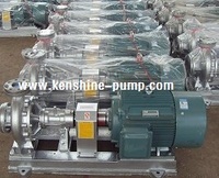 more images of RY Series thermal oil pump