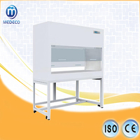 more images of Vertical Laminar Flow Cabinet-Double Sides Type Mebs-DSC