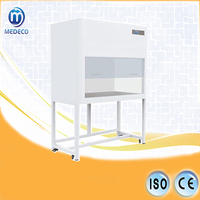 Mebs-V680 Vertical Laminar Flow Cabinet
