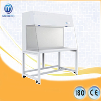 Horizontal Laminar Flow Cabinet Mebs-H1100