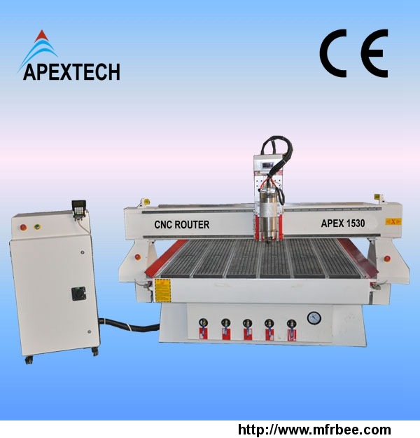 apex2030_large_router_cnc_china