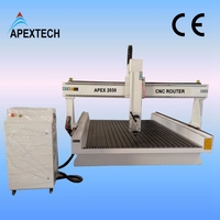 more images of APEX2030- large router cnc china