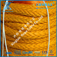 more images of High Strength and lightweight CHNMAX (UHMWPE Rope)