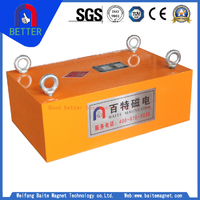 High Power RCYB Suspension Magnetic Separator From China For industrial magnets uk