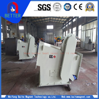 OEM RCYG Series Pipeline Self-cleaning Permanent Magnetic Separator From China For India