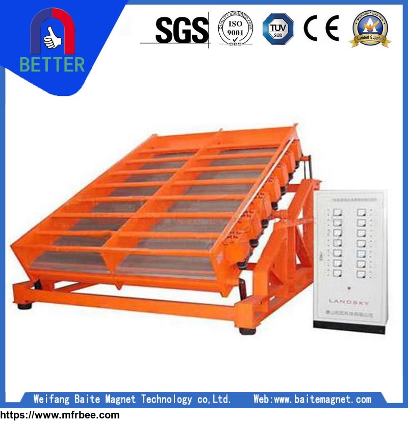 high_frequency_electromagnetic_vibrating_screen_for_sale_with_lowest_price