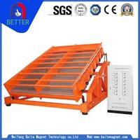 High Frequency Electromagnetic Vibrating Screen For Sale with Lowest Price