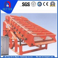 more images of High Frequency Electromagnetic Vibrating Screen For Sale with Lowest Price