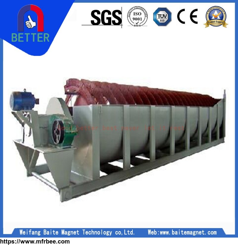 fg_series_screw_classifier_for_iron_mining_with_factory_price