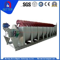 FG Series Screw Classifier For Iron Mining With Factory price