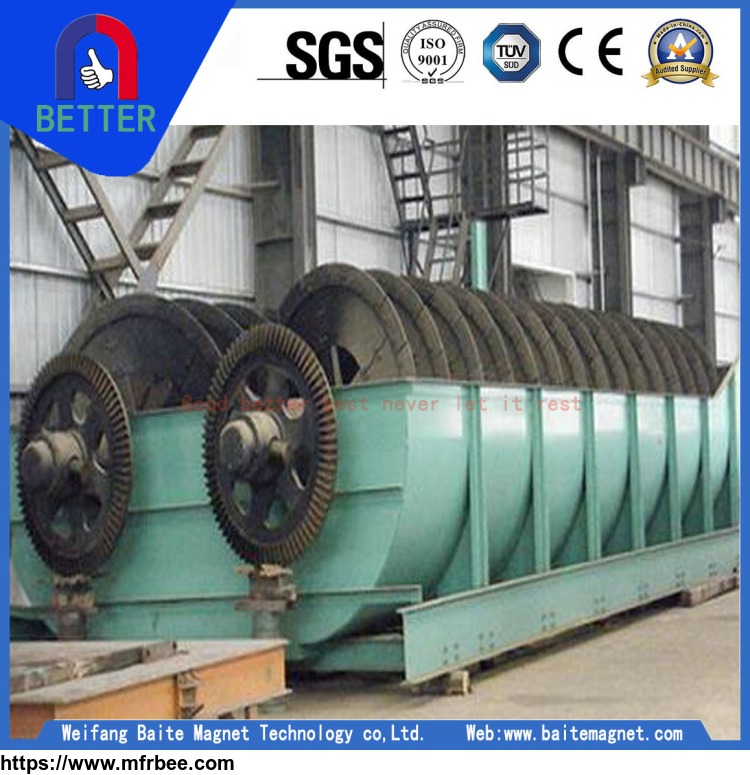 fg_series_screw_classifier_for_iron_mining_for_singapore