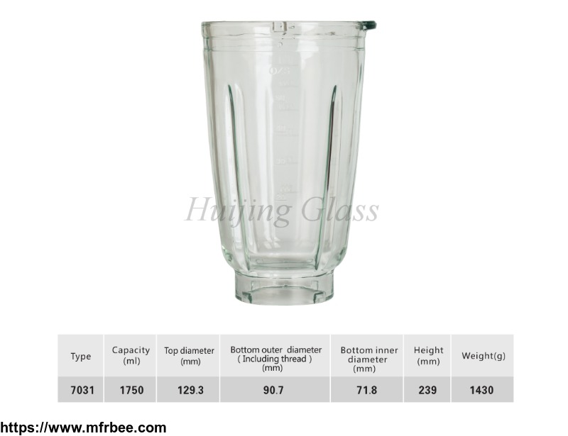 7031_china_blender_replacement_factory_direct_price_1_75l_blender_glass_jar