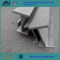 more images of ASME A36 steel i beam price for building material