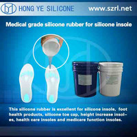 more images of Liquid silicon rubber for Toe Spreaders