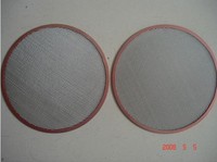 more images of wire cloth disc