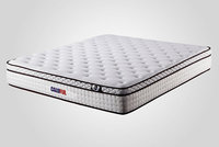 more images of 5 Zone Innerspring Mattress