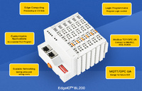 OPC UA Distributed EdgeIO Controller