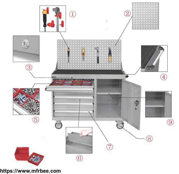 tjg_z010m_cusom_tool_cabinet_tool_chest_supplier
