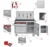 more images of TJG-Z010M cusom tool cabinet tool chest supplier