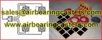 more images of Air bearing skids with functional characteristics