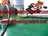 Air caster system is the machinery moving and loading