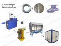 more images of Plastic Coated Hanger Production Line | Cloth Hanger Machine