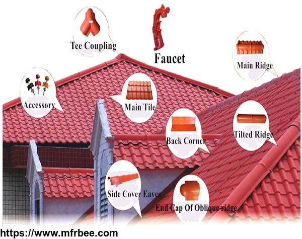 asa_synthetic_resin_roofing_tile_accessories