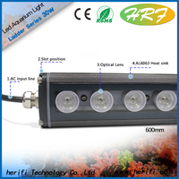 more images of IP65 led aquarium light waterproof No dead Angle of 360 degrees