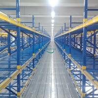more images of Narrow Aisle Pallet Racking
