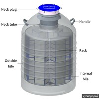more images of liquid nitrogen storage tank for laboratory_50L liquid nitrogen container