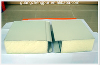 more images of HEAT INSULATION WATER PROOF PU SANDWICH PANEL FOR COLD ROOM