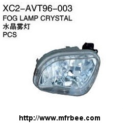 xiecheng_replacement_for_anante_96_fog_lamp
