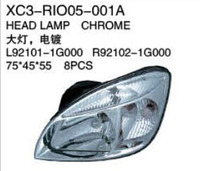 more images of Xiecheng Replacement for RIO 05 Head lamp
