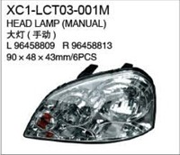 Xiecheng Replacement for LACETTI 03/OPTRA03 Head lamp