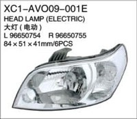 Xiecheng Replacement for AVEO 09 Head lamp