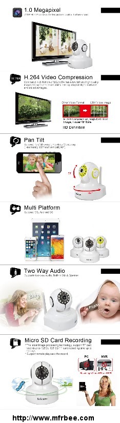 promotion_720p_hd_two_way_audio_tf_card_p2p_megapixel_wireless_ip_camera