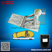 more images of Silicone rubber for shoe mold making