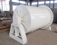 more images of Ceramic Ball Mill